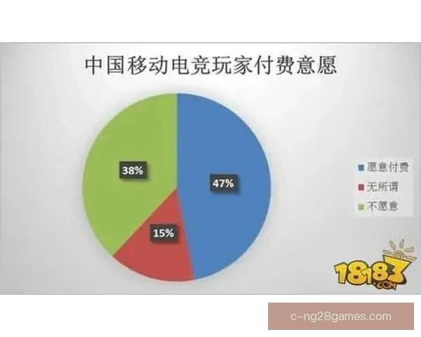 欧冠赛事竞技压力分布特征及其对比赛结果影响研究多维分析与实证